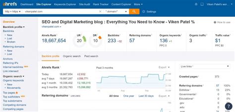 FREE! Ahrefs Webmaster Tools [NEW] .